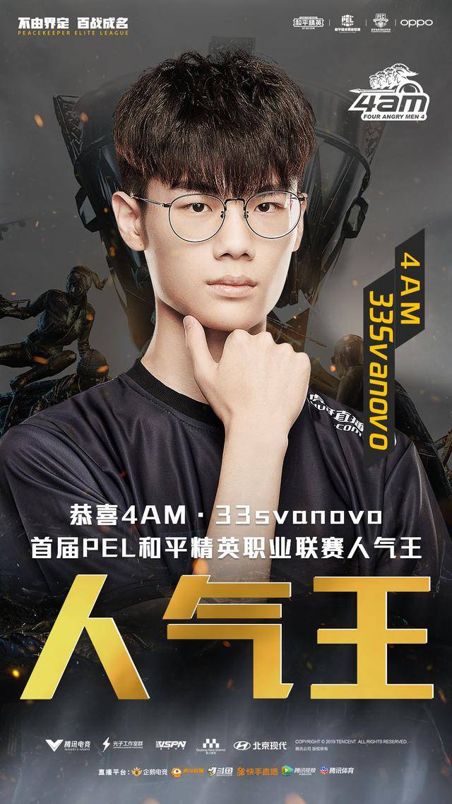 pel和平精英职业联赛落幕,4am战队和平精英分部拿下首