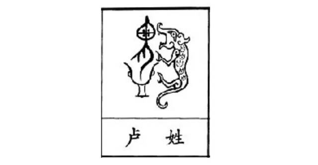 简化前的"卢"字为"卢",很明显由虎字头,"田"字中,皿字底三部分组成.