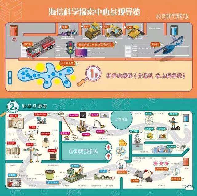传说中的海信科学探索中心真的好玩吗？