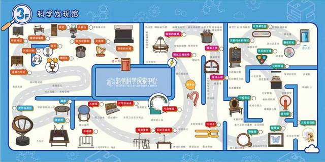传说中的海信科学探索中心真的好玩吗？