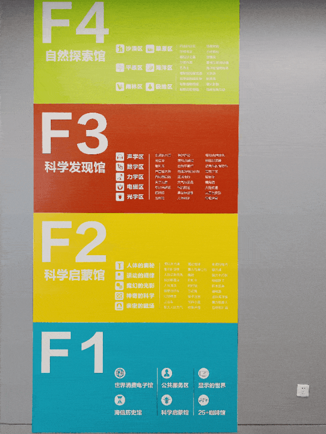 传说中的海信科学探索中心真的好玩吗？