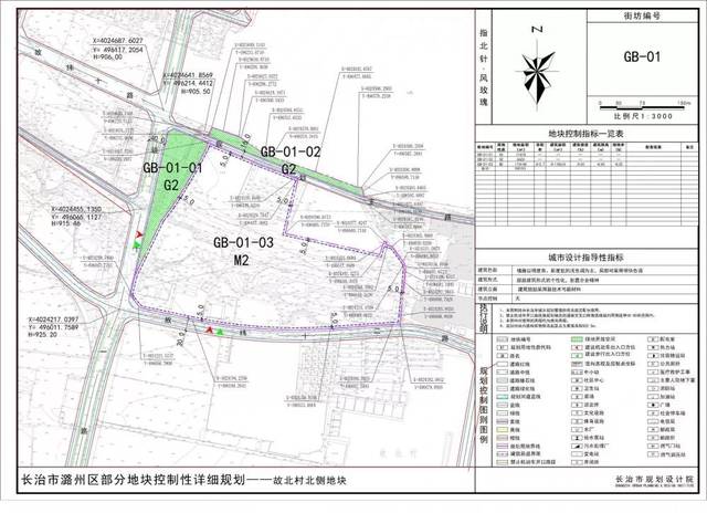 大动作!长治潞州区这些地方最新规划出炉,未来