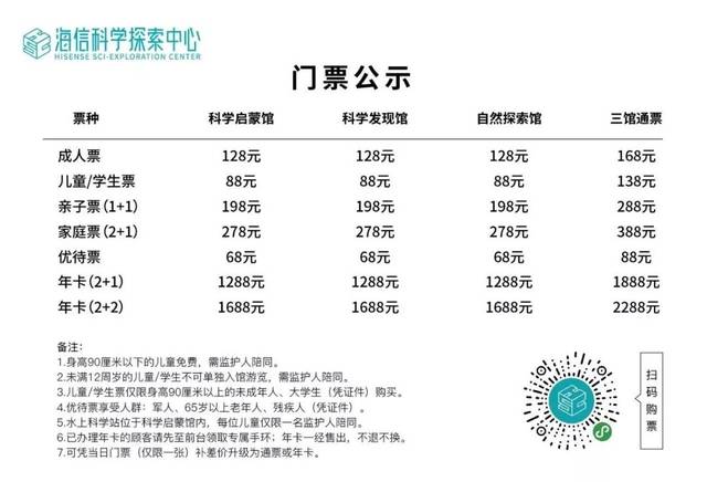 传说中的海信科学探索中心真的好玩吗？