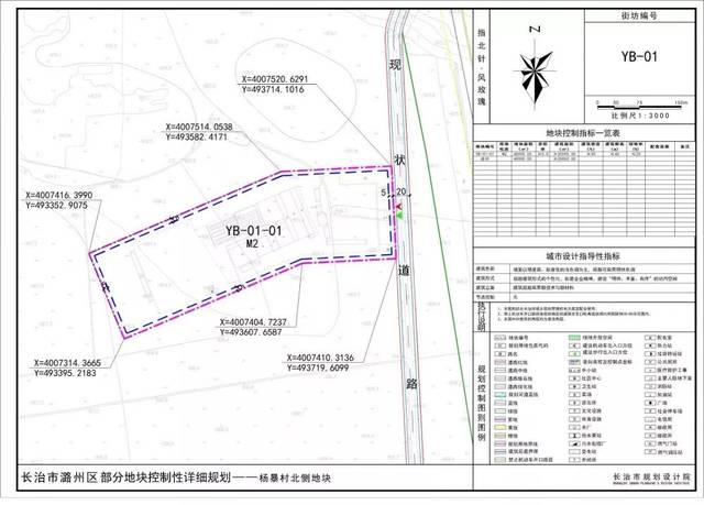 长治市规划和自然资源局关于长治市潞州区部分地块控制性详细规划——