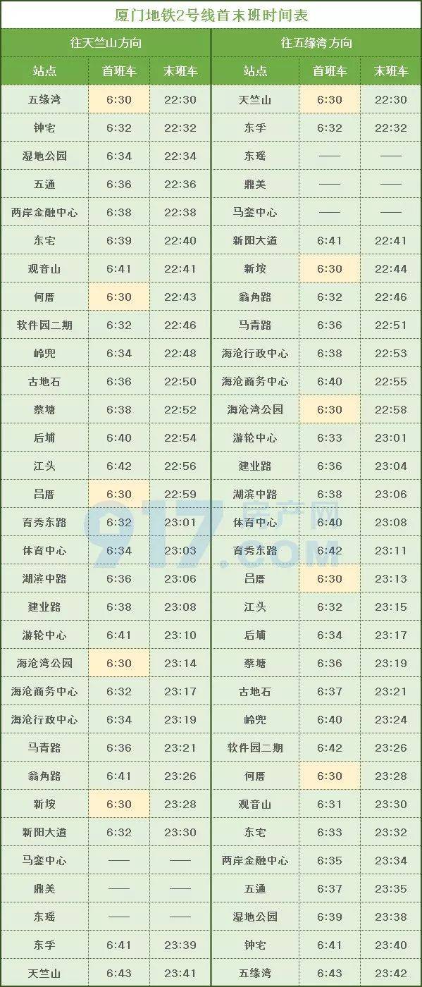 刚刚,厦门地铁2号线时刻表出炉!票价曝光!开通倒计时!
