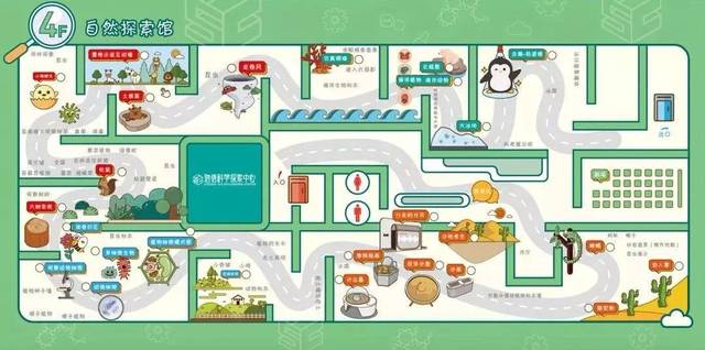 传说中的海信科学探索中心真的好玩吗？