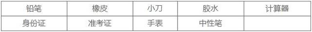 【关注】2020年研究生考试:运城市6个考点及路线图(最新发布)