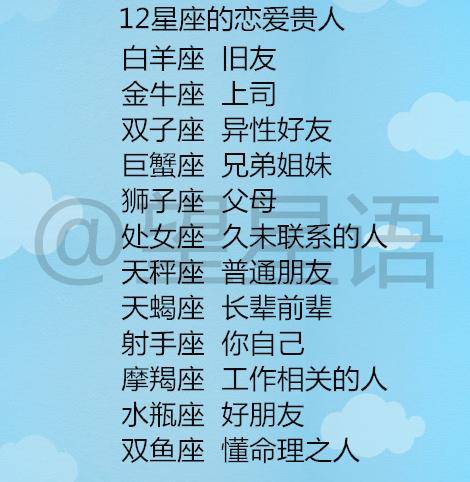 12星座的恋爱贵人,除了颜值,12星座男最在乎女生的什么?
