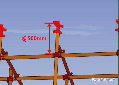 (11)立杆顶部设可调支托,自由端高度不能超过500mm,可调支托螺杆深处