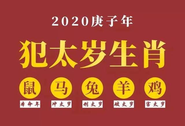 2020年生肖鼠马羊兔鸡犯太岁注意事项和使用方法公布