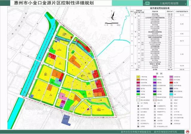 根据《惠州市惠城区江北东区(金龙大道东南片区)控制性详细规划》