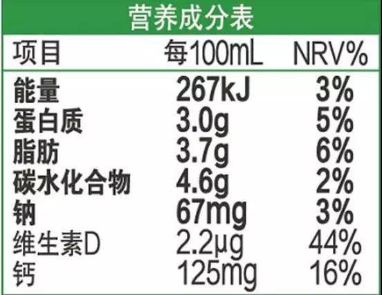 3岁宝宝喝牛奶还是奶粉?这几点你一定要知道
