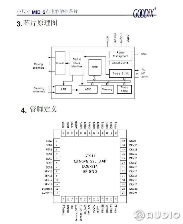 拆解报告:天猫精灵 tg_s2(ccl)带屏智能音箱