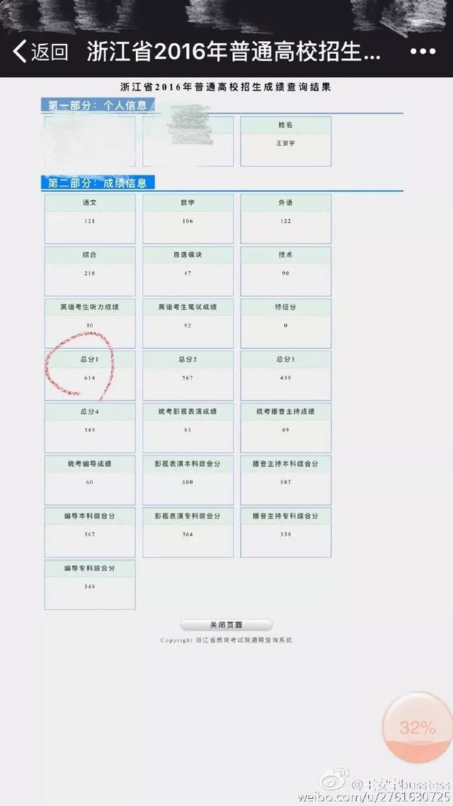 除了帅气,颜值爆表之外, 人家还是 余姚中学的学霸, 初中毕业于子陵