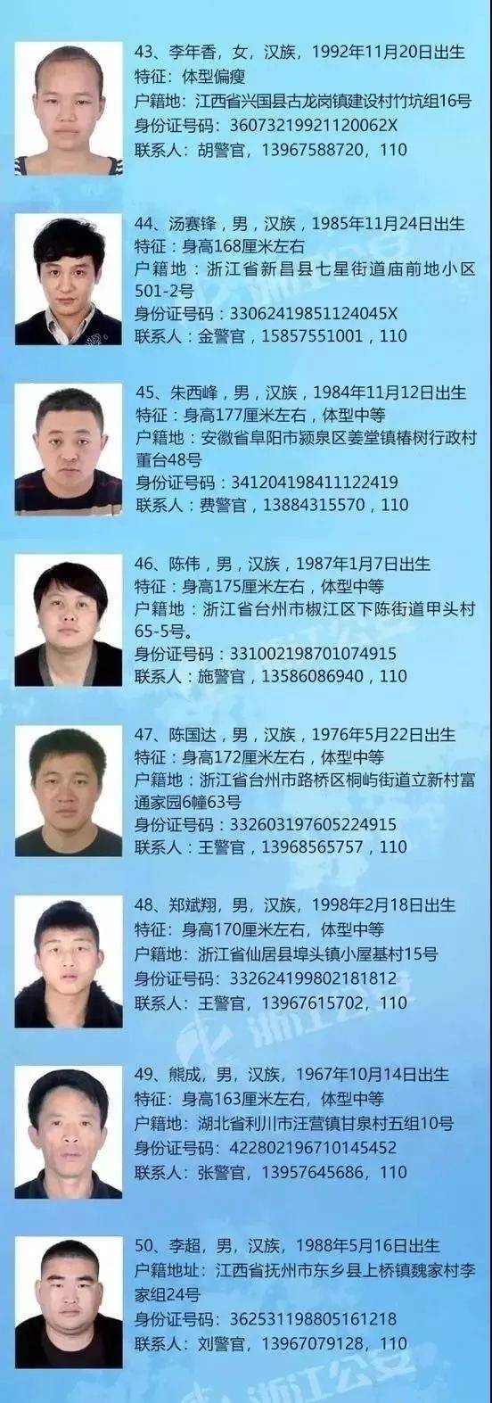 石门所街一男子因涉黑涉恶在逃被浙江公安悬赏通缉!