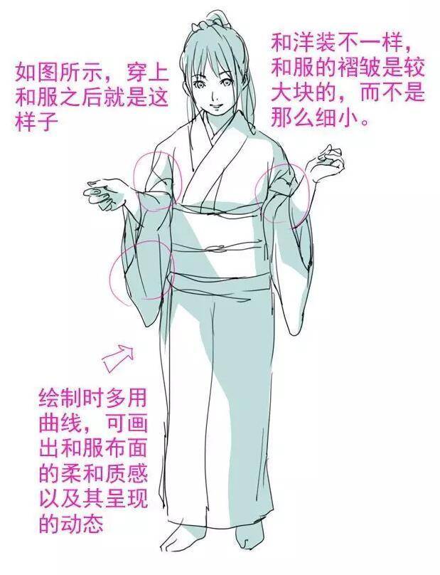 日本动漫中的和服怎么画?和服绘画教程分享!