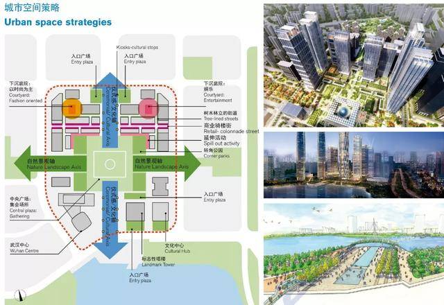 解读武汉cbd核心区规划,洞见武汉未来模样