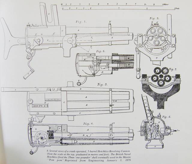 哈奇开斯转管炮图纸