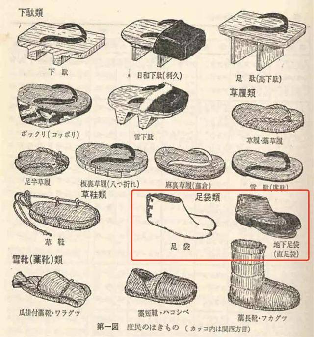 日本传统鞋履就有提到足袋与足袋鞋