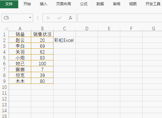 5分钟学完,excel中的f1~f12快捷键,操作使用方法详解