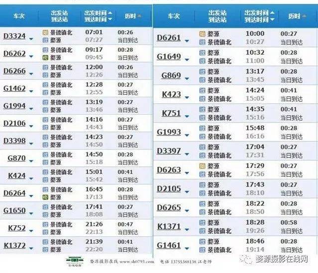 【2020春季版】婺源高铁站最新时刻表 主要站点往返线路及周边机场