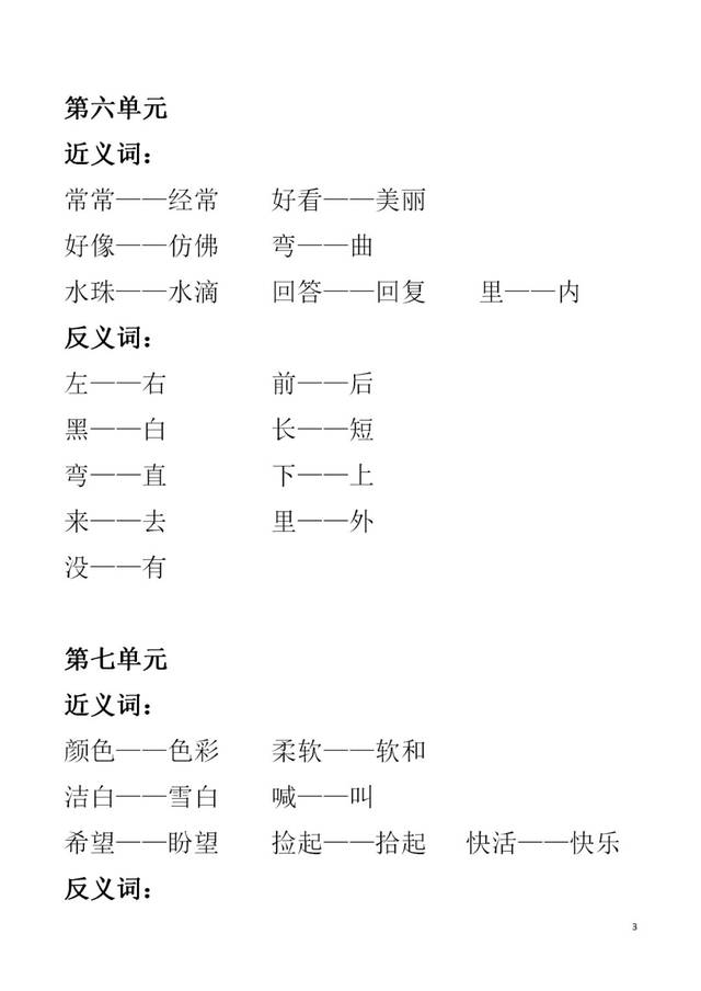 2019部编版1-6年级(上)全册近义词 反义词(可下载)