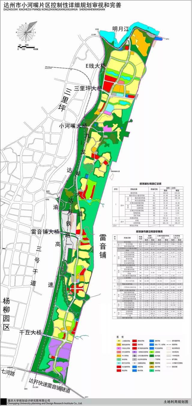 达州市小河嘴片区详细规划公示!规划区总面积735.42公顷(附图)