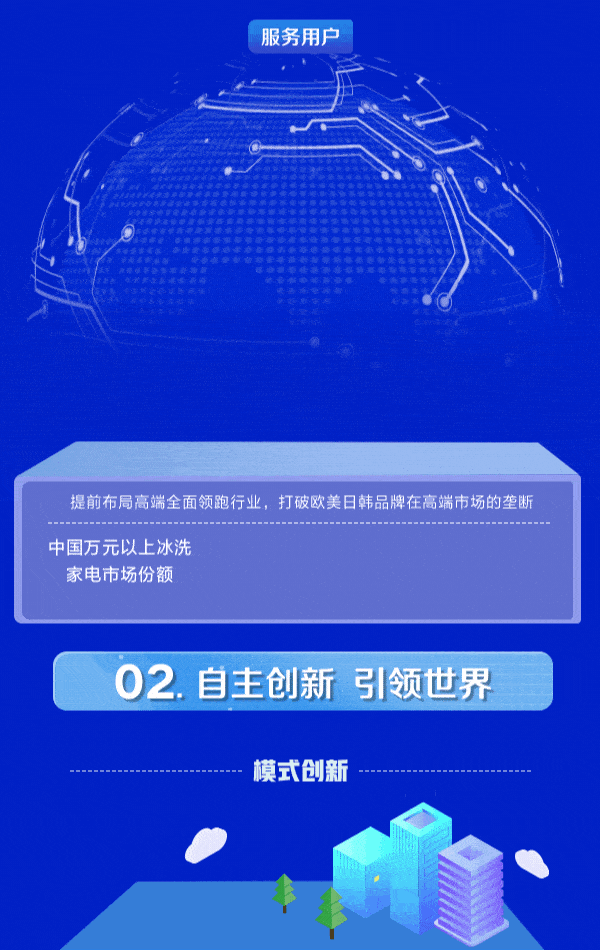 600_950 竖版 竖屏