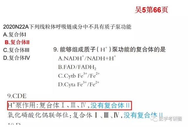 吴在望西医综合保命210分,20考研生化压中率91%