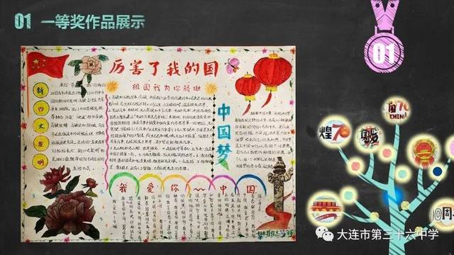 峥嵘岁月 铸就辉煌 ——记历史组"纪念建国七十周年手抄报"活动