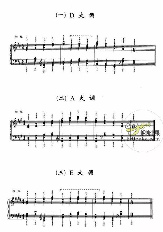 全国钢琴考级二级-基本练习之d大调,a大调,e大调怎么练?