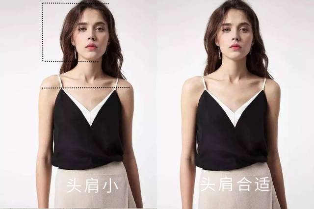 一般来说,头长与肩长的比例在1:2时,头肩比最为标准.