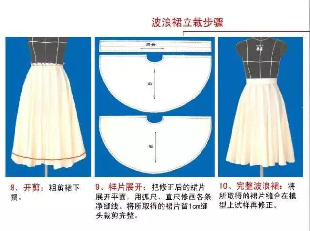 图解基本裙和波浪裙的立体裁剪教程