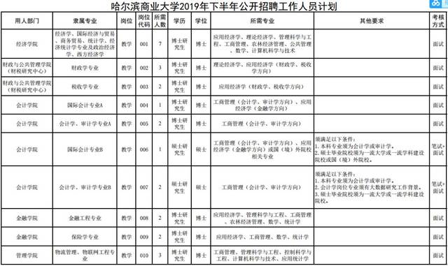 实有人口文件_实有人口管理员工服(2)