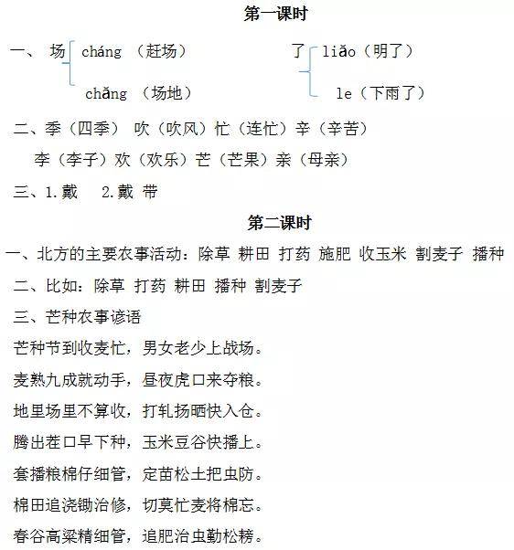 09 课文主题 本文是一首时序歌,对农民一年四季的农事活动进行了描写