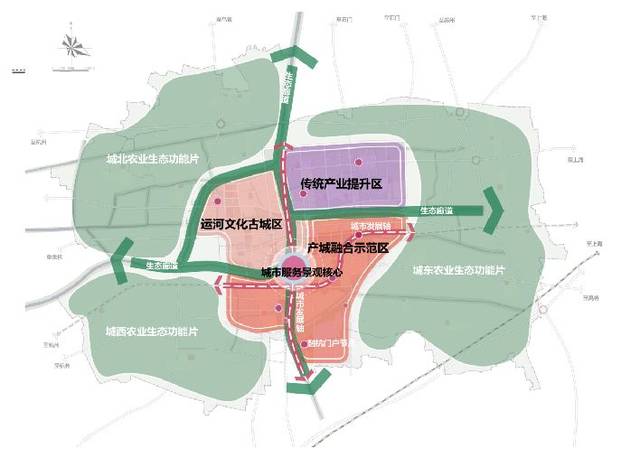 融杭济区位于杭州绕城和二绕之间,总面积约206平方公里,涉及崇福镇