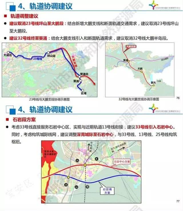 深圳地铁33号线或延至中山!