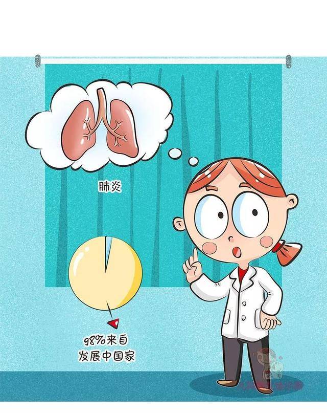 原创错把肺炎当感冒,别以为孩子得的只是感冒,这3种症状帮你来判断