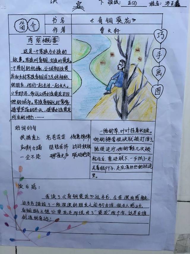 【城中集团·行知文亮】小小读书卡,浓浓读书情