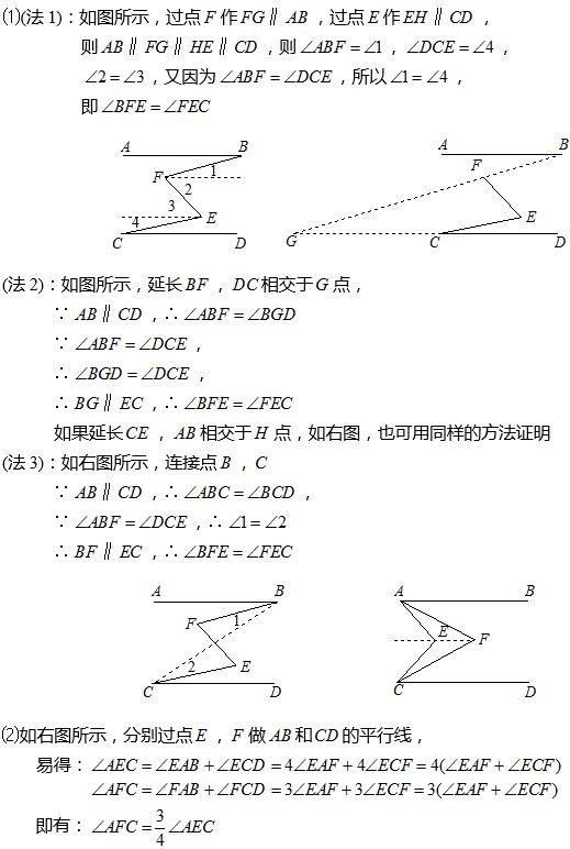 模型二,变异的铅笔模型 模型三,m模型(猪蹄模型) 模型四,变异的m模型