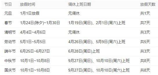 2020年元旦放假安排 2020年法定节假日放假安
