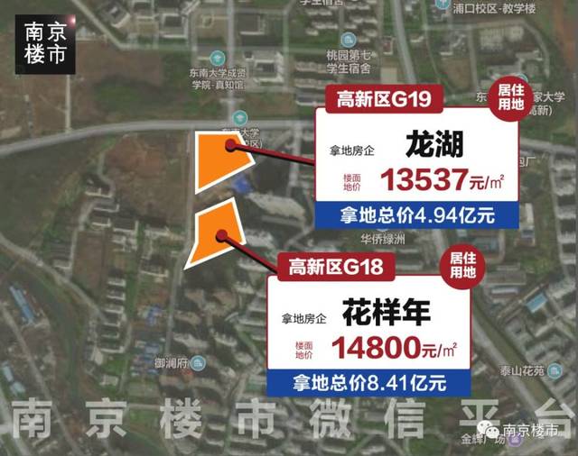 刚刚南京拍出12块地!江北核心区地价2.1万/㎡,高新区1