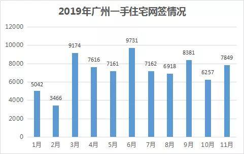 花都区人口数量_覆盖4.53亿人口 广州在此连接世界(3)