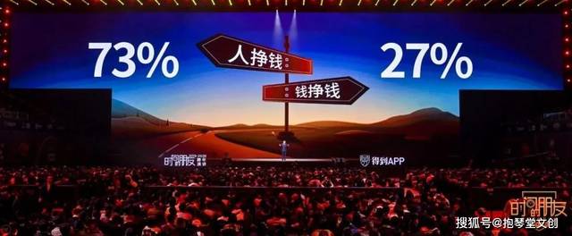 出社会以后-挂机方案罗振宇2019-2020“时间的朋侪”跨年演讲英华版全文_手机搜狐网 ...挂机论坛(29)