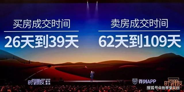 出社会以后-挂机方案罗振宇2019-2020“时间的朋侪”跨年演讲英华版全文_手机搜狐网 ...挂机论坛(32)