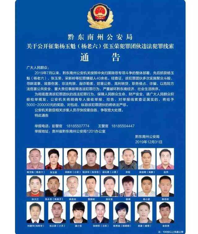 房价居高不下,杨老六等犯罪团伙被打掉……黔东南的2019回眸!