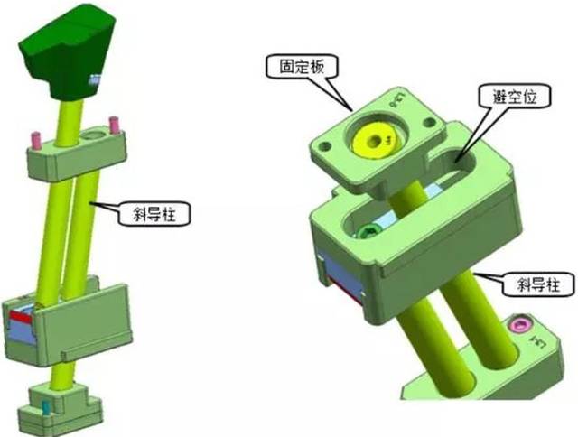 滑块与斜顶杆连接在一起,顶出时滑块由于斜导柱的作用侧