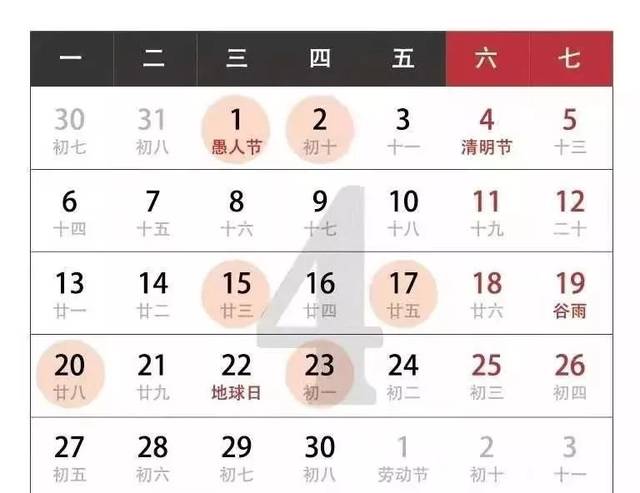 五,2020年5月装修开工吉日(共11天)