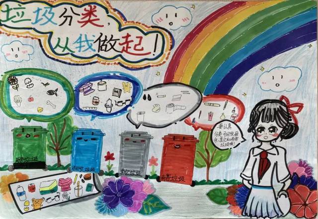 围观|垃圾分类宣传画报一,二,三等奖作品全公开!
