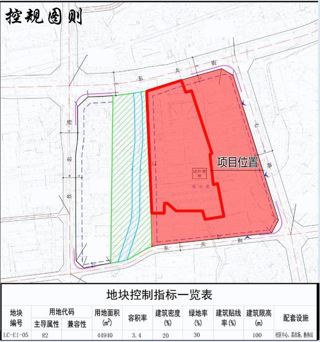 【关注】丹河新城团购房完工时间确定!晋城两回迁安置